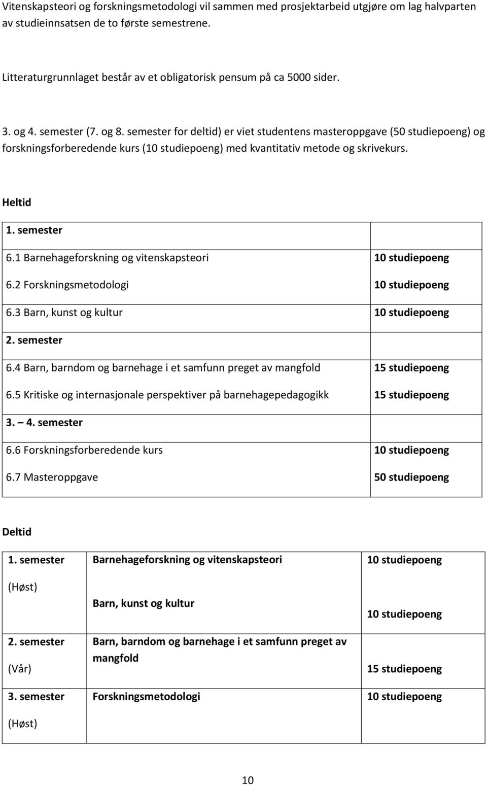 semester for deltid) er viet studentens masteroppgave (50 studiepoeng) og forskningsforberedende kurs (10 studiepoeng) med kvantitativ metode og skrivekurs. Heltid 1. semester 6.