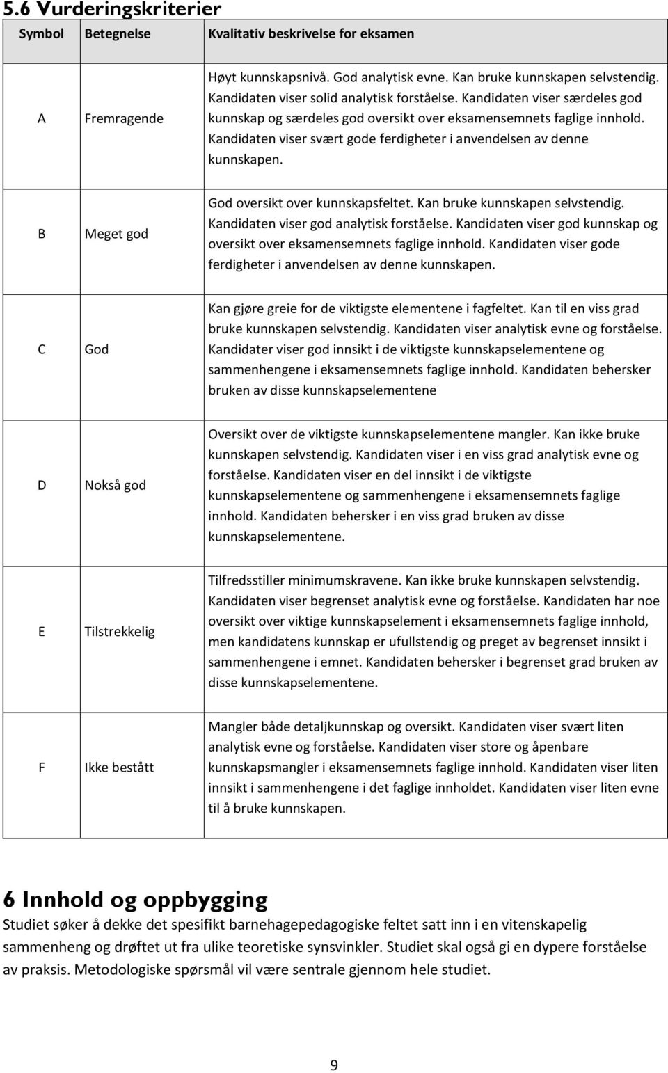 Kandidaten viser svært gode ferdigheter i anvendelsen av denne kunnskapen. B Meget god God oversikt over kunnskapsfeltet. Kan bruke kunnskapen selvstendig. Kandidaten viser god analytisk forståelse.