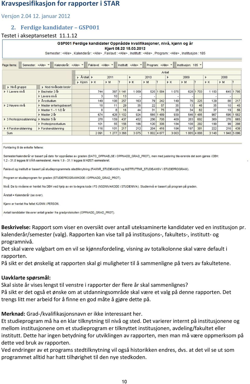 På sikt er det ønskelig at rapporten skal gi muligheter til å sammenligne på tvers av fakultetene.