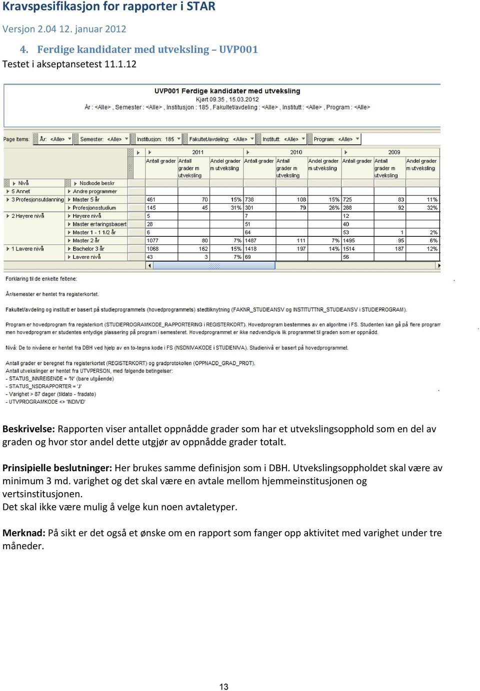 .1.12 Beskrivelse: Rapporten viser antallet oppnådde grader som har et utvekslingsopphold som en del av graden og hvor stor andel dette utgjør av