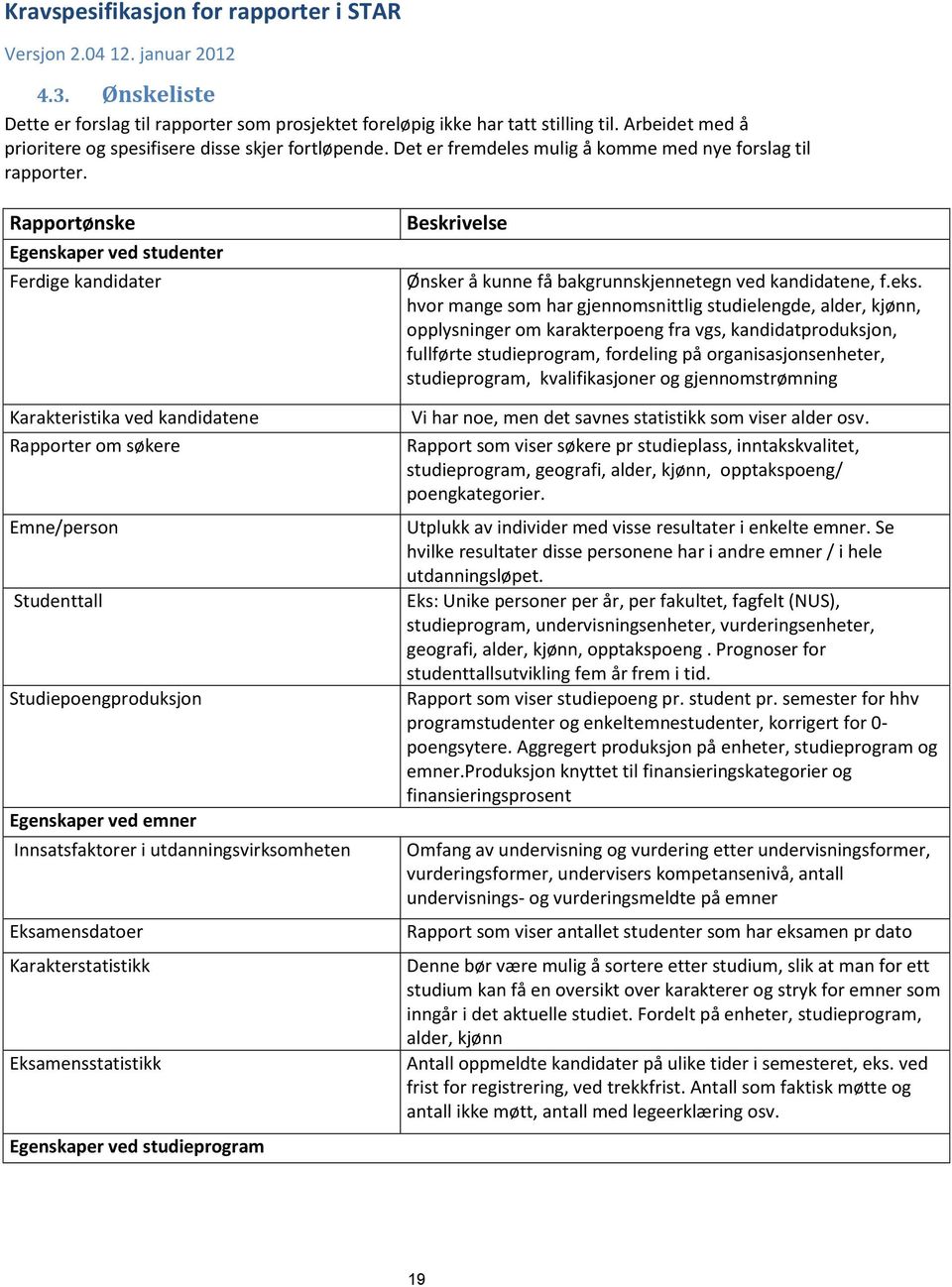 Rapportønske Egenskaper ved studenter Ferdige kandidater Karakteristika ved kandidatene Rapporter om søkere Emne/person Studenttall Studiepoengproduksjon Egenskaper ved emner Innsatsfaktorer i