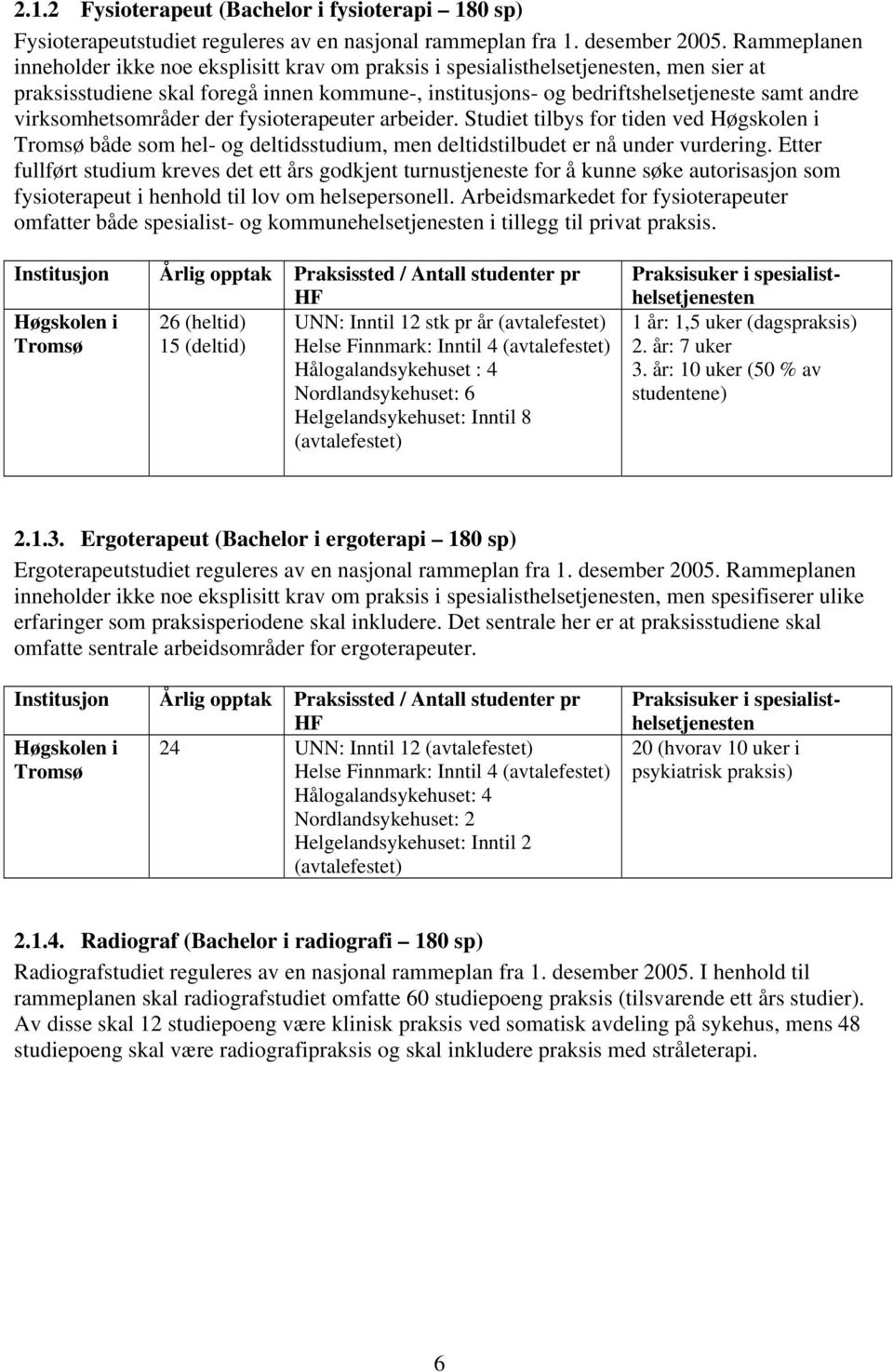 virksomhetsområder der fysioterapeuter arbeider. Studiet tilbys for tiden ved Tromsø både som hel- og deltidsstudium, men deltidstilbudet er nå under vurdering.