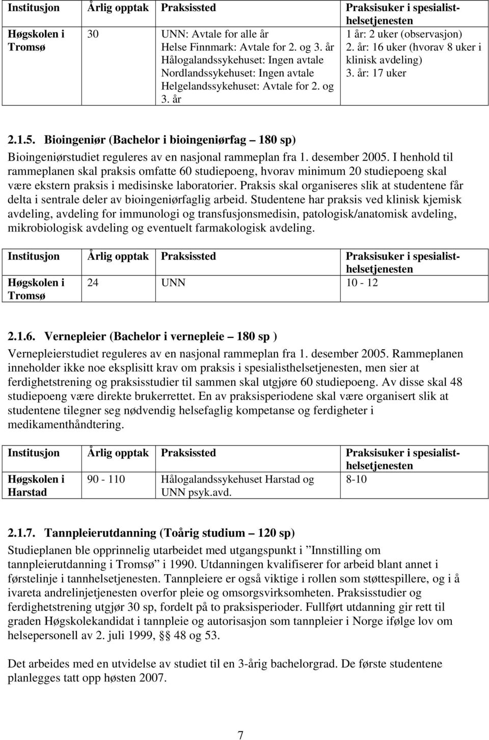 år: 17 uker 2.1.5. Bioingeniør (Bachelor i bioingeniørfag 180 sp) Bioingeniørstudiet reguleres av en nasjonal rammeplan fra 1. desember 2005.