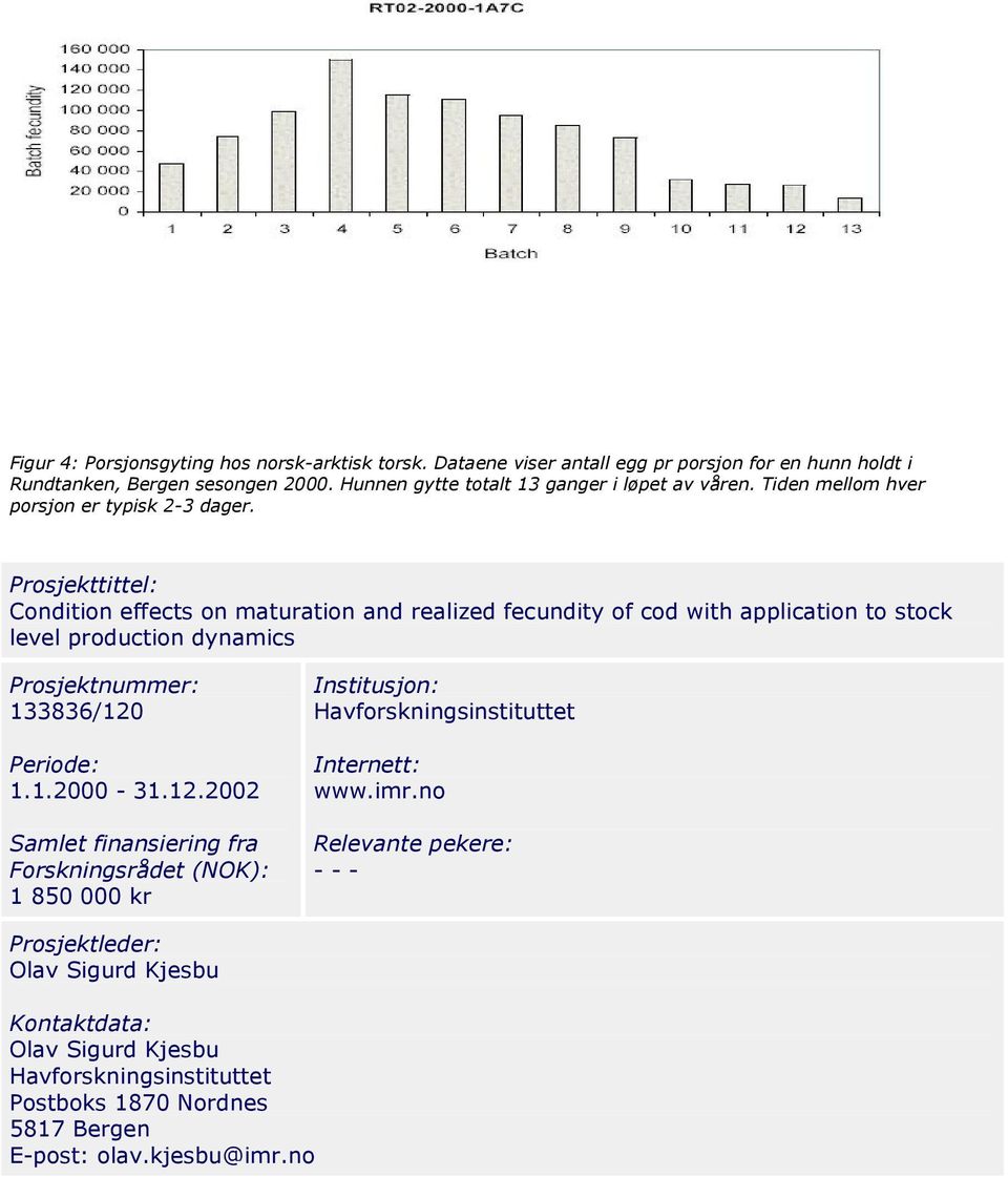 Prosjekttittel: Condition effects on maturation and realized fecundity of cod with application to stock level production dynamics Prosjektnummer: 133836/120 Periode: 1.1.2000-31.