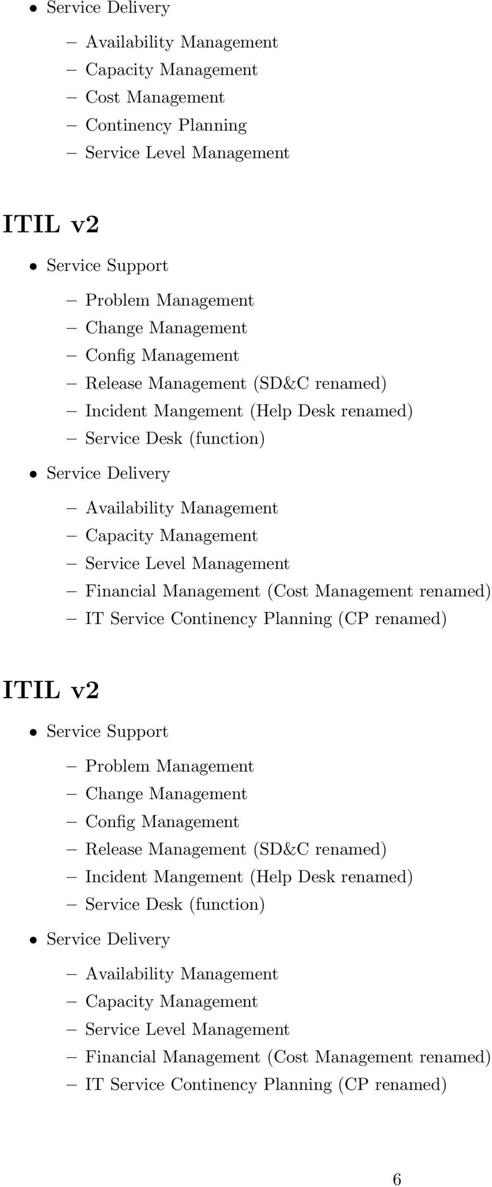 Financial Management (Cost Management renamed) IT Service Continency Planning (CP renamed) ITIL v2 Service Support Problem Management Change Management Config  Financial Management (Cost Management