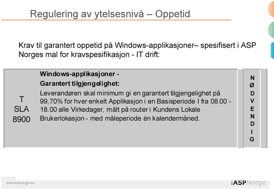 minimum gi en garantert tilgjengelighet på 99,70% for hver enkelt Applikasjon i en Basisperiode I fra 08.00-18.