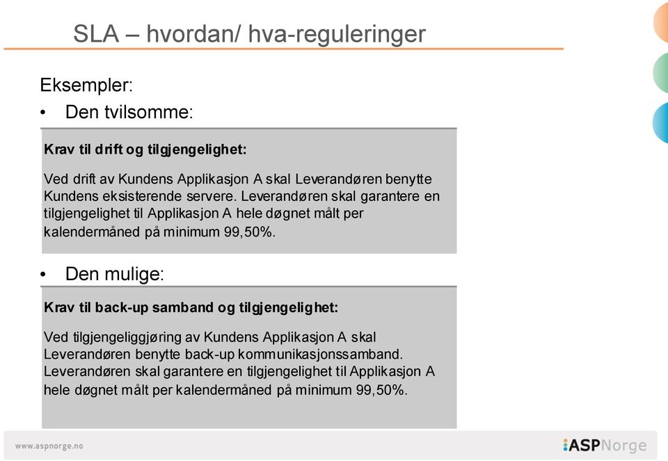 Leverandøren skal garantere en tilgjengelighet til Applikasjon A hele døgnet målt per kalendermåned på minimum 99,50%.