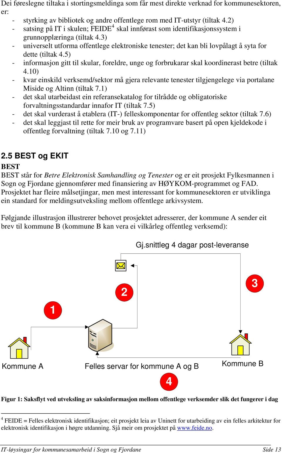 3) - universelt utforma offentlege elektroniske tenester; det kan bli lovpålagt å syta for dette (tiltak 4.