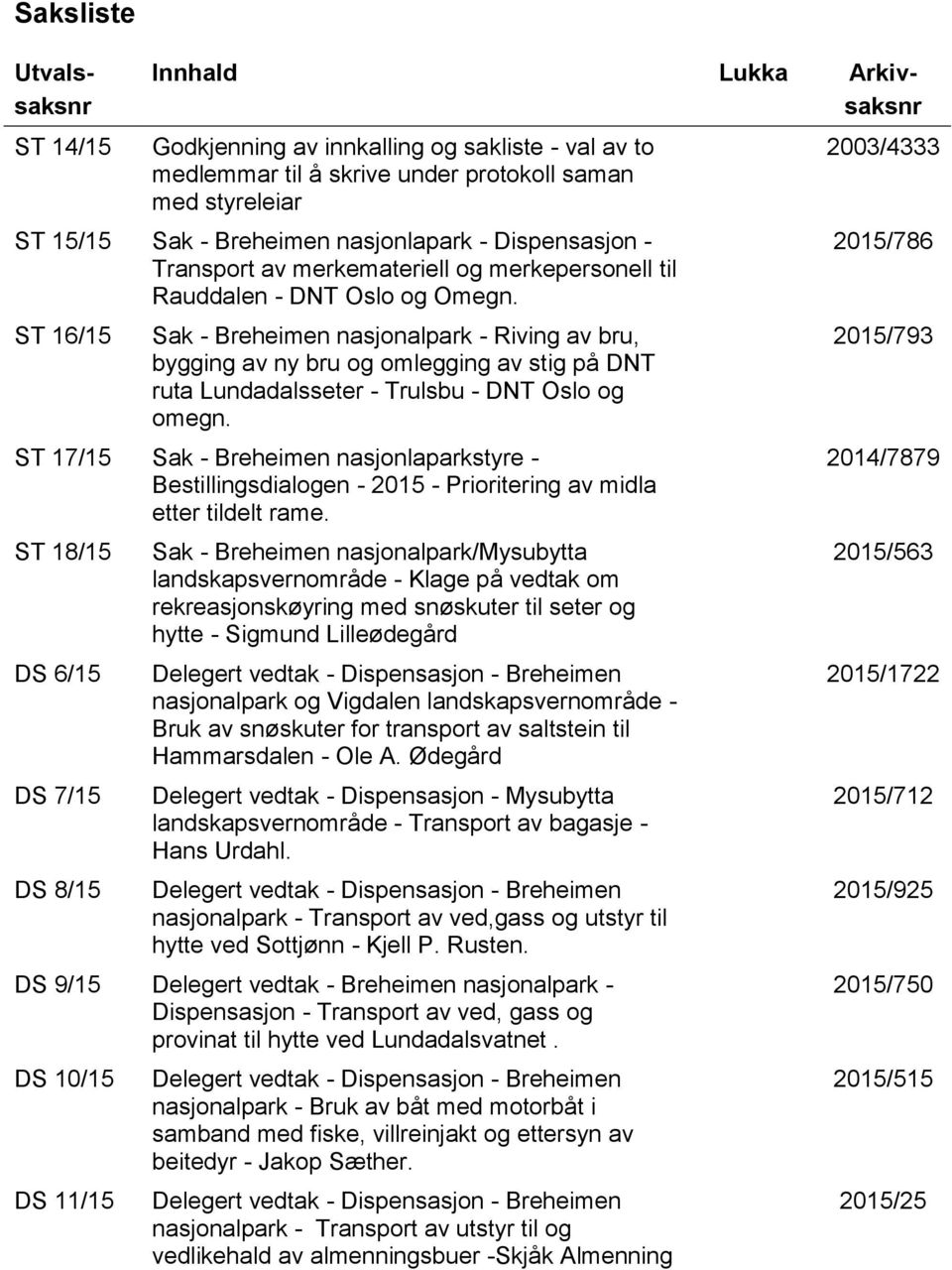 ST 16/15 Sak - Breheimen nasjonalpark - Riving av bru, bygging av ny bru og omlegging av stig på DNT ruta Lundadalsseter - Trulsbu - DNT Oslo og omegn.