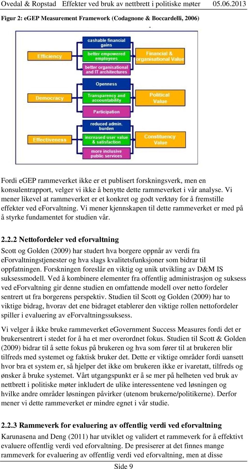 Vi mener kjennskapen til dette rammeverket er med på å styrke fundamentet for studien vår. 2.