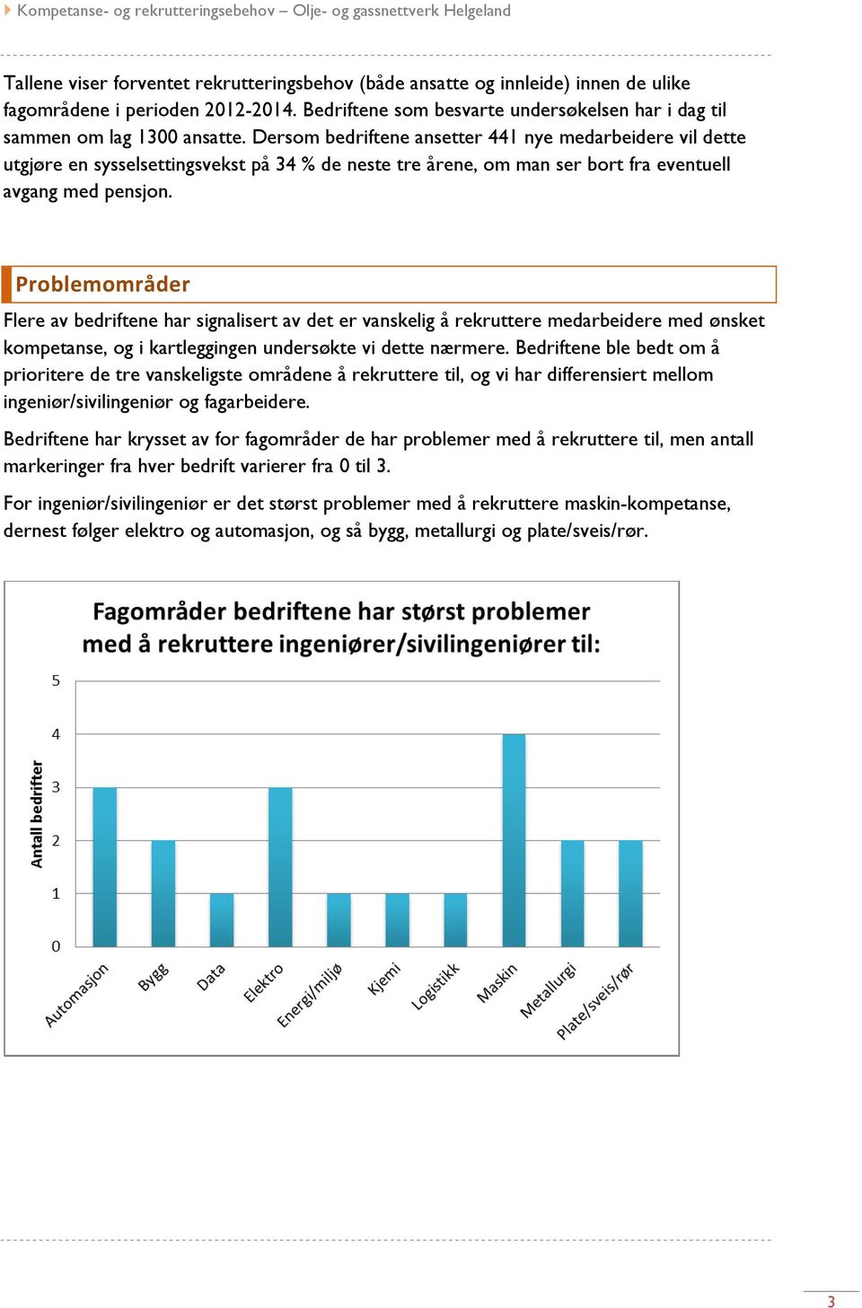 Problemområder Flere av bedriftene har signalisert av det er vanskelig å rekruttere medarbeidere med ønsket kompetanse, og i kartleggingen undersøkte vi dette nærmere.