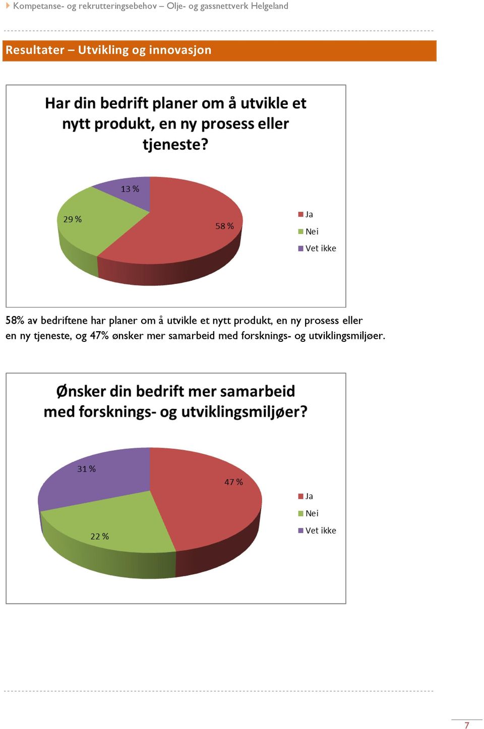 produkt, en ny prosess eller en ny tjeneste, og