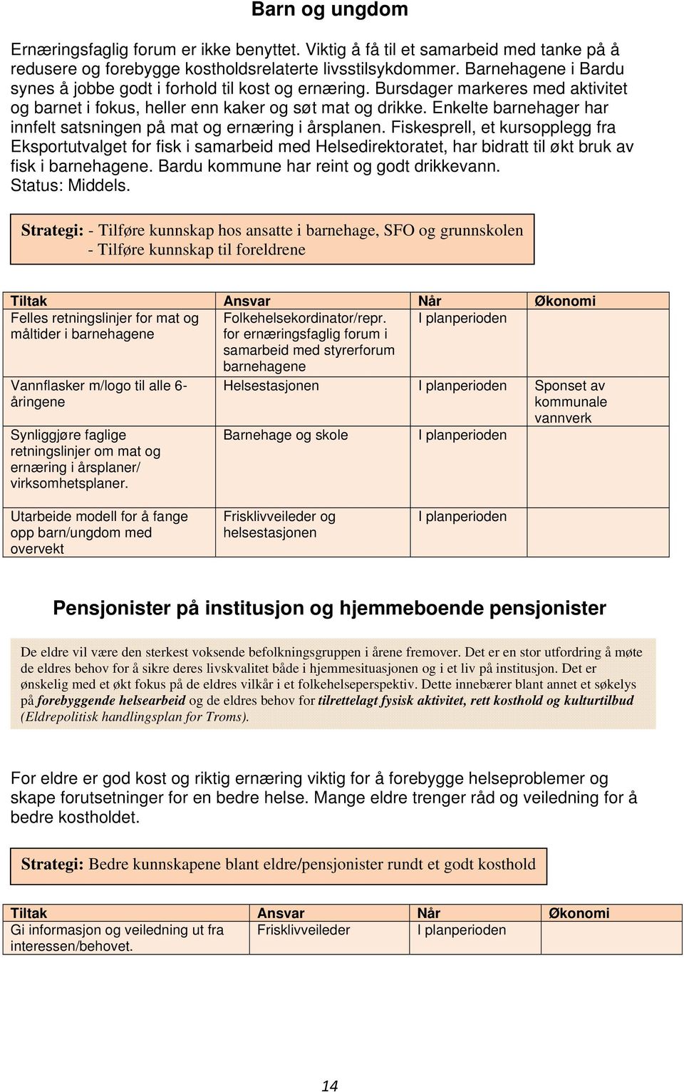 Enkelte barnehager har innfelt satsningen på mat og ernæring i årsplanen.