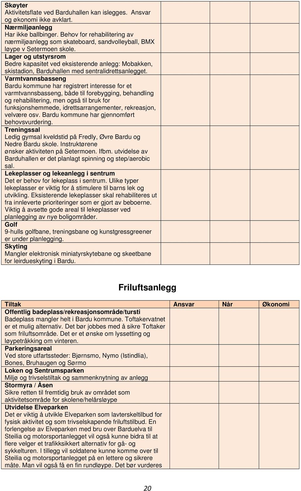 Lager og utstyrsrom Bedre kapasitet ved eksisterende anlegg: Mobakken, skistadion, Barduhallen med sentralidrettsanlegget.