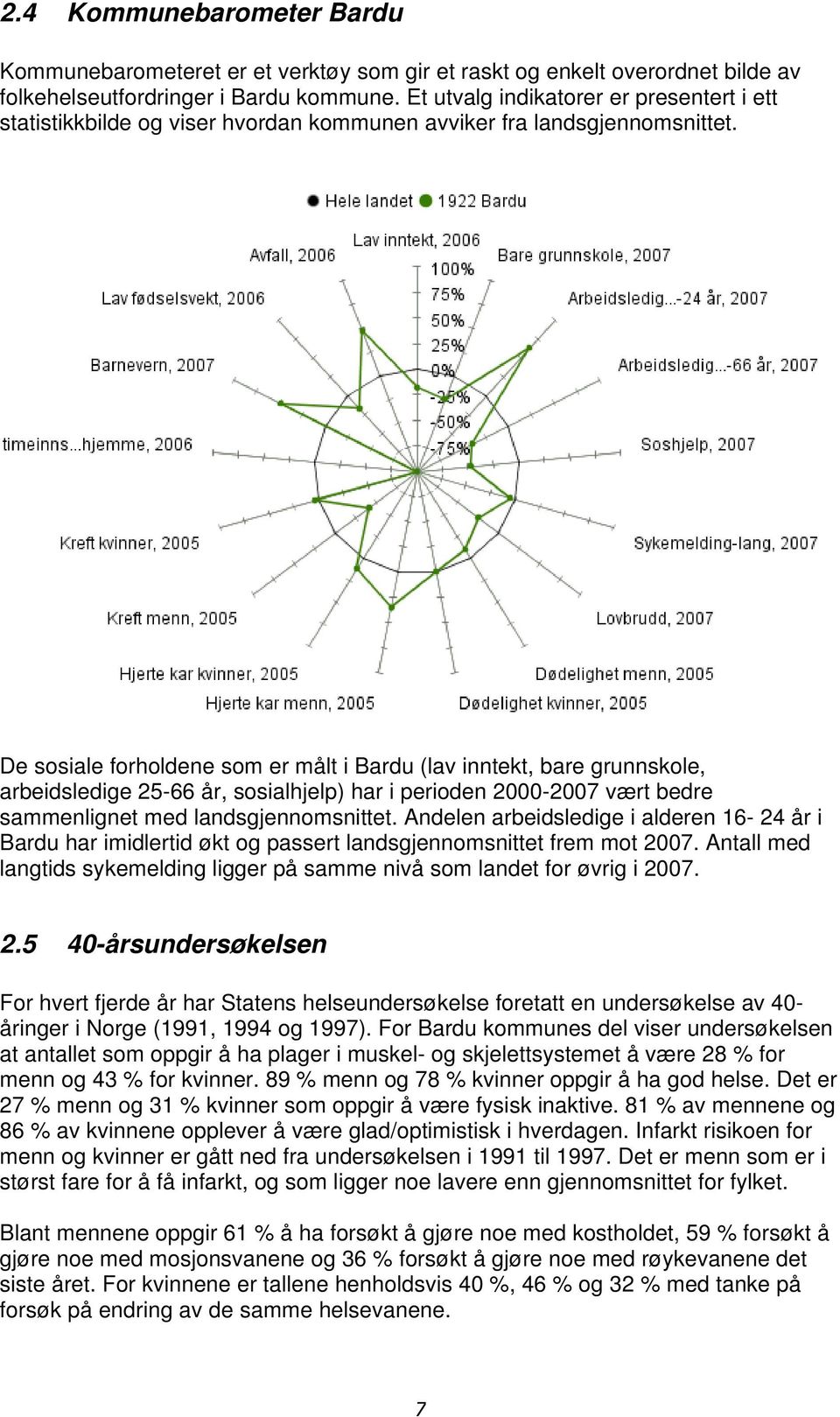 De sosiale forholdene som er målt i Bardu (lav inntekt, bare grunnskole, arbeidsledige 25-66 år, sosialhjelp) har i perioden 2000-2007 vært bedre sammenlignet med landsgjennomsnittet.