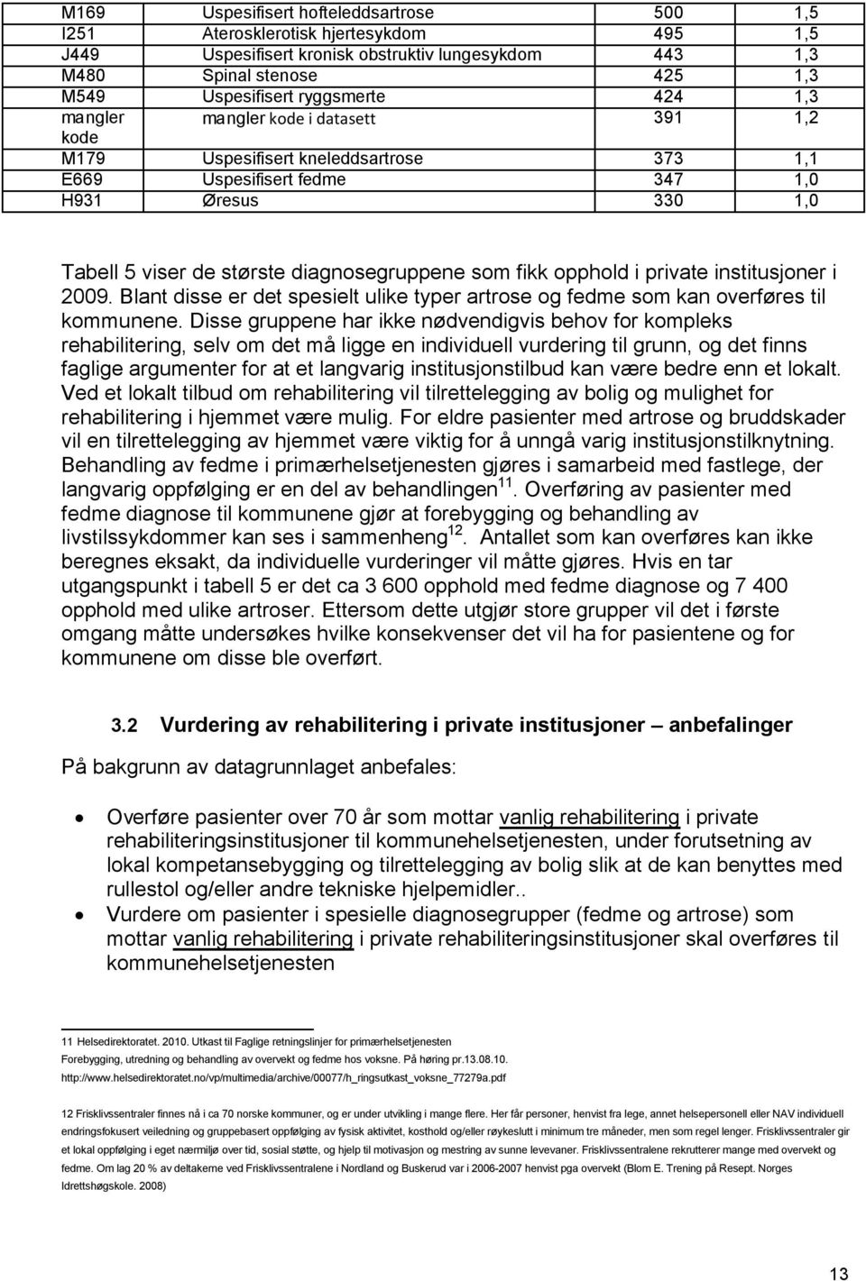 opphold i private institusjoner i 2009. Blant disse er det spesielt ulike typer artrose og fedme som kan overføres til kommunene.