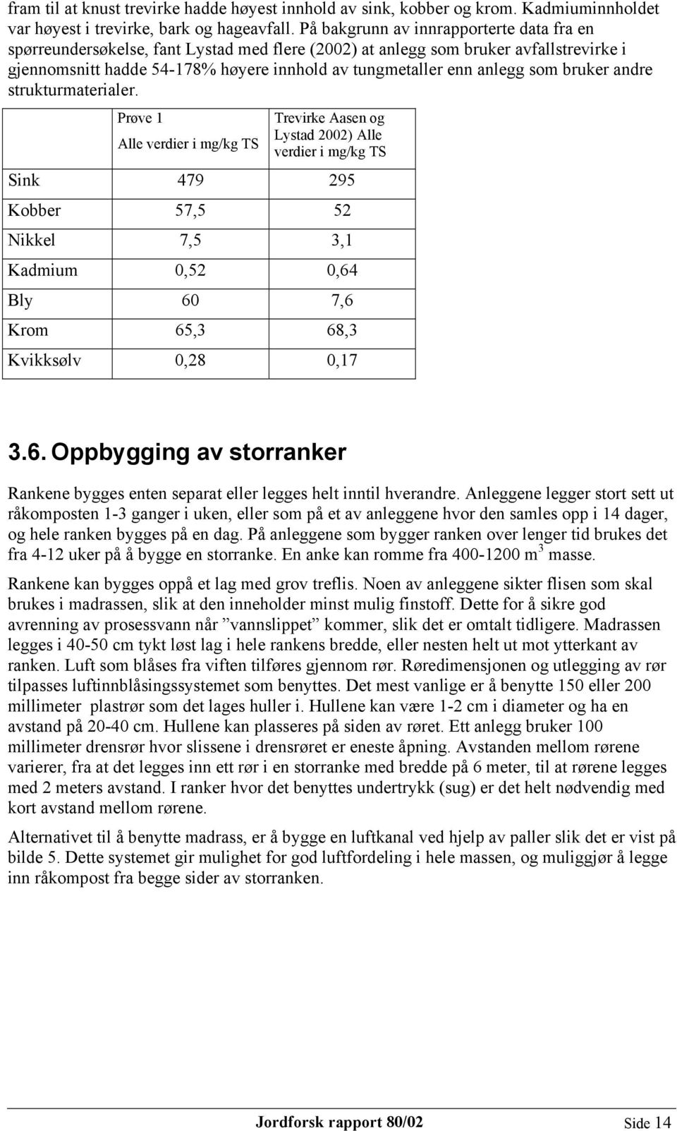 som bruker andre strukturmaterialer.