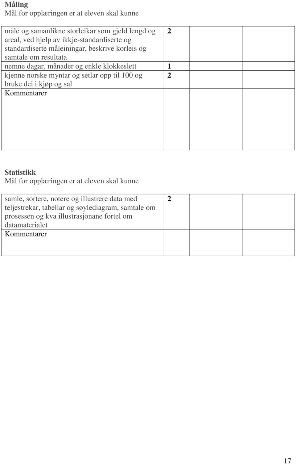 kjenne norske myntar og setlar opp til 100 og 2 bruke dei i kjøp og sal Statistikk samle, sortere, notere og