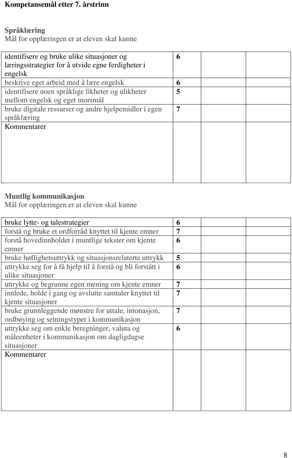 likheter og ulikheter 5 mellom engelsk og eget morsmål bruke digitale ressurser og andre hjelpemidler i egen språklæring Muntlig kommunikasjon bruke lytte- og talestrategier 6 forstå og bruke et