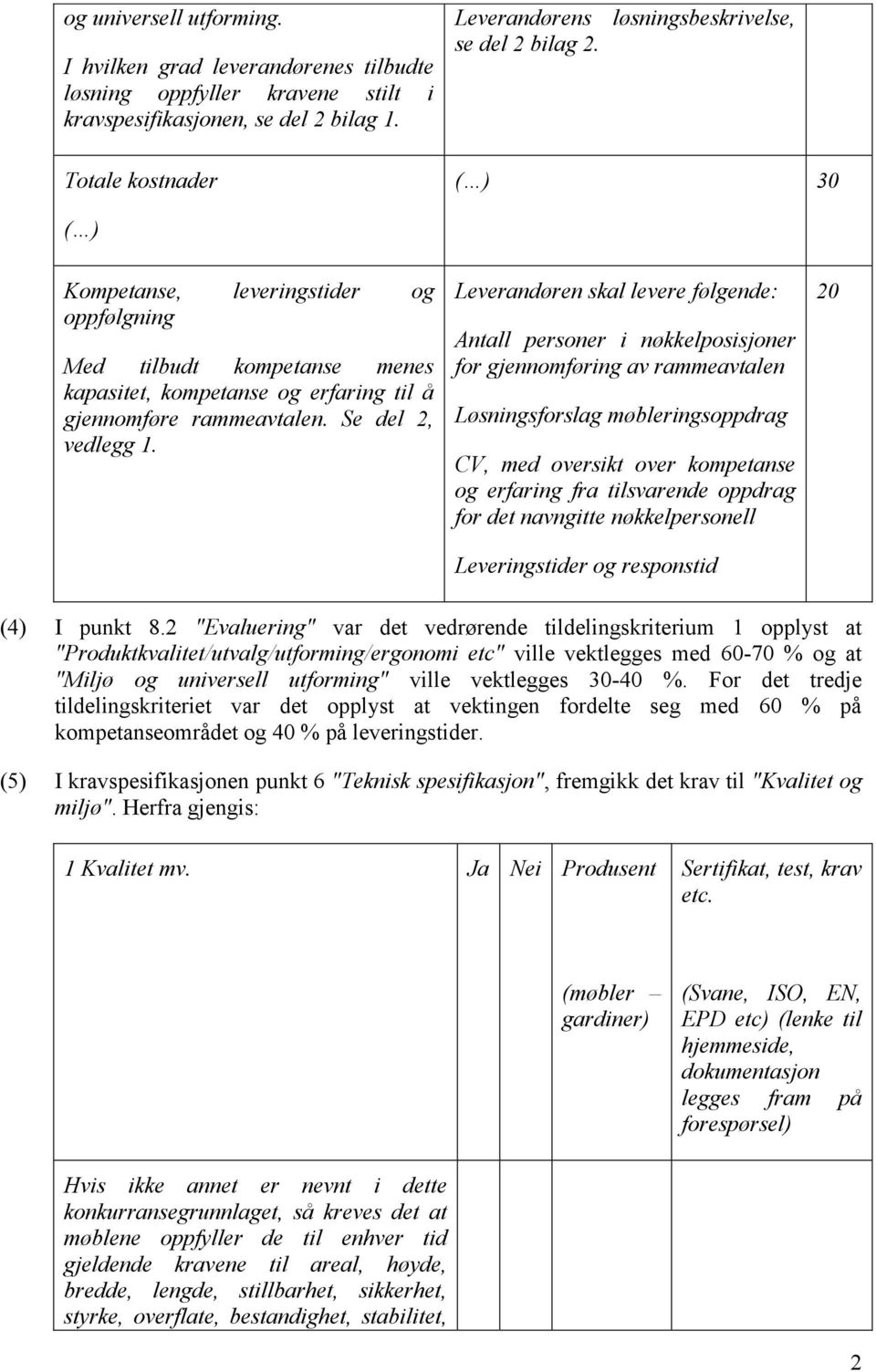 ( ) 30 ( ) Kompetanse, leveringstider og oppfølgning Med tilbudt kompetanse menes kapasitet, kompetanse og erfaring til å gjennomføre rammeavtalen. Se del 2, vedlegg 1.