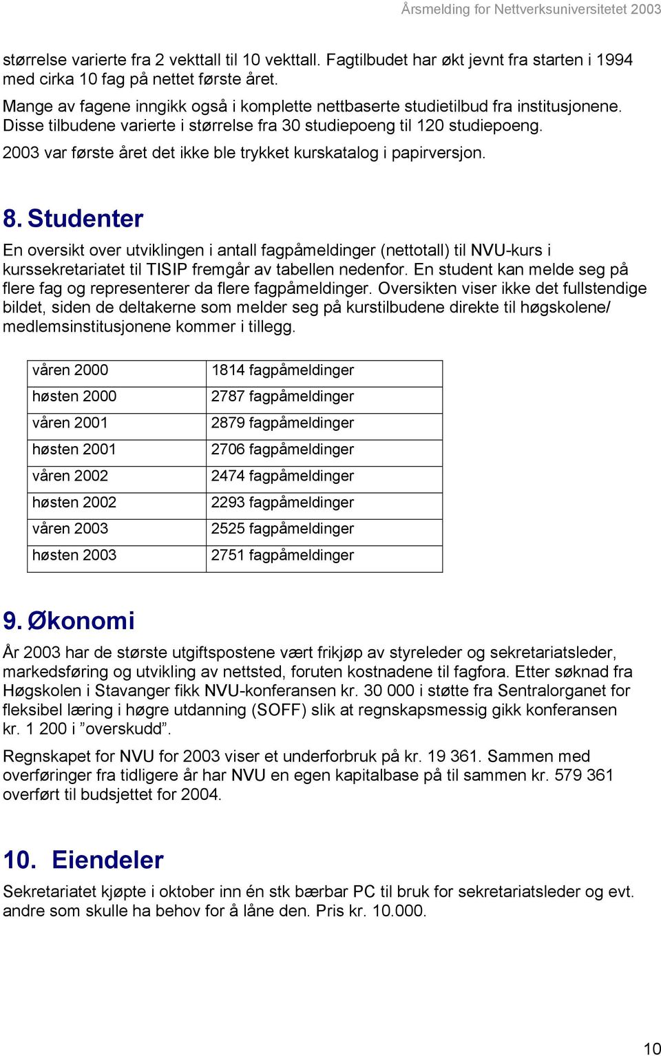 2003 var første året det ikke ble trykket kurskatalog i papirversjon. 8.