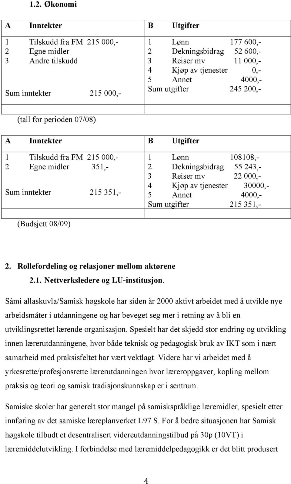 Dekningsbidrag 55 243,- 3 Reiser mv 22 000,- 4 Kjøp av tjenester 30000,- 5 Annet 4000,- Sum utgifter 215 351,- (Budsjett 08/09) 2. Rollefordeling og relasjoner mellom aktørene 2.1. Nettverksledere og LU-institusjon.