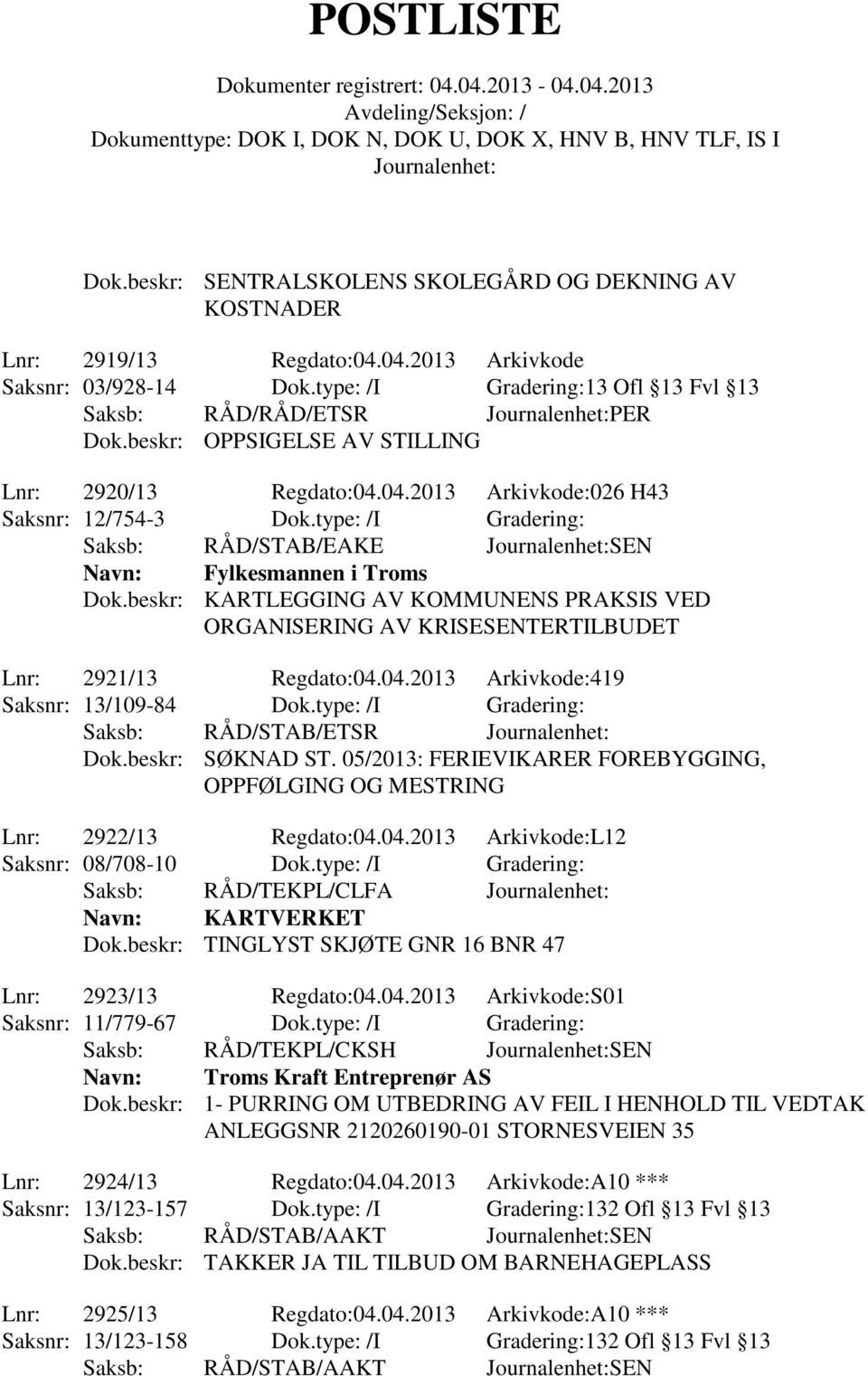 beskr: KARTLEGGING AV KOMMUNENS PRAKSIS VED ORGANISERING AV KRISESENTERTILBUDET Lnr: 2921/13 Regdato:04.04.2013 Arkivkode:419 Saksnr: 13/109-84 Dok.type: /I Gradering: Saksb: RÅD/STAB/ETSR Dok.