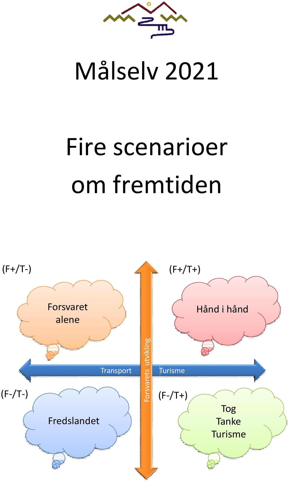 hånd (F-/T-) Fredslandet Transport