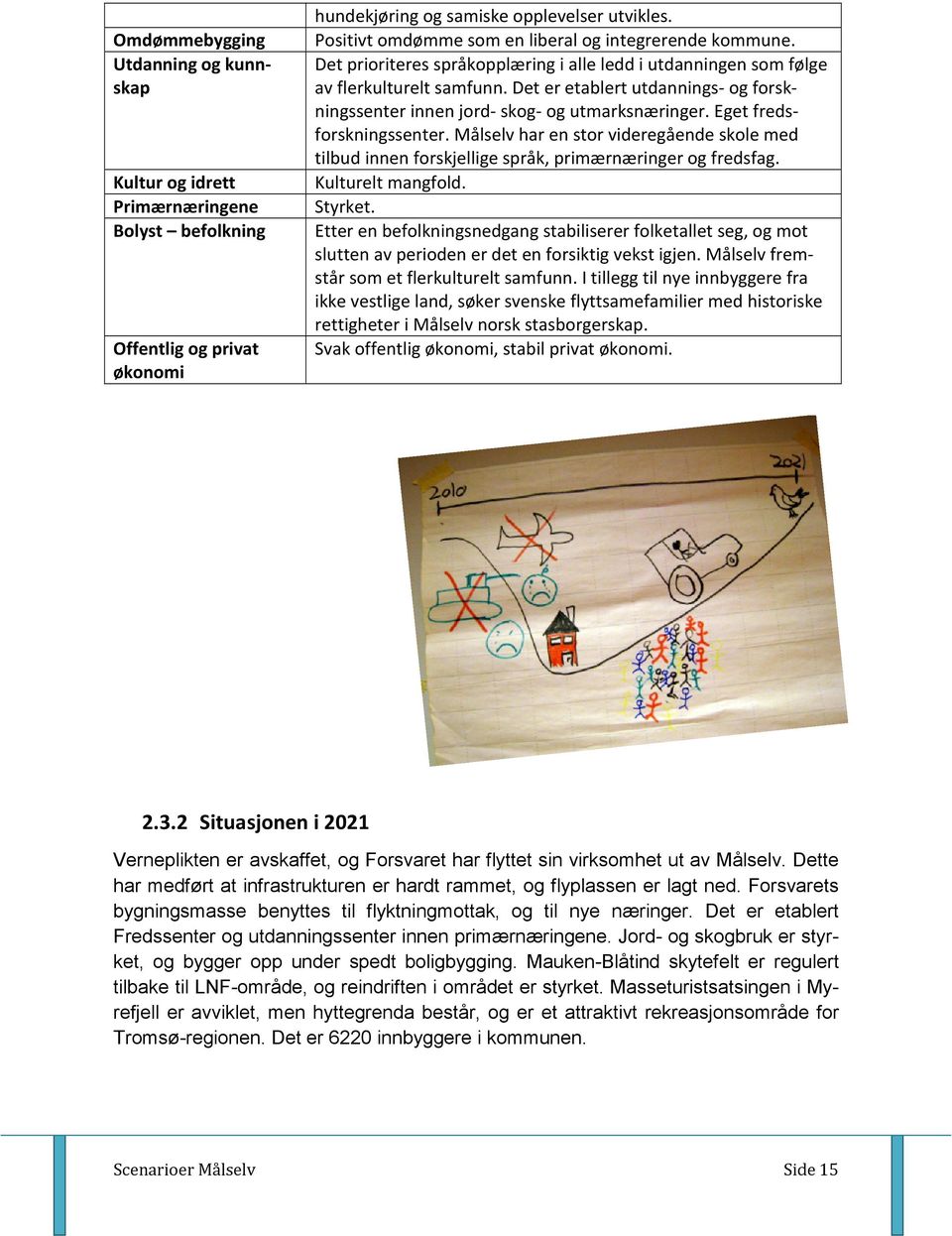 Det er etablert utdannings- og forskningssenter innen jord- skog- og utmarksnæringer. Eget fredsforskningssenter.