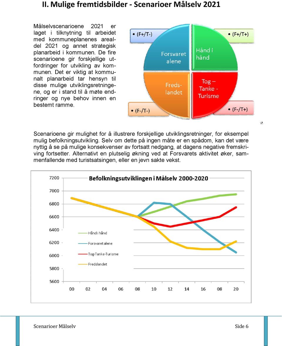 Det er viktig at kommunalt planarbeid tar hensyn til disse mulige utviklingsretningene, og er i stand til å møte endringer og nye behov innen en bestemt ramme.