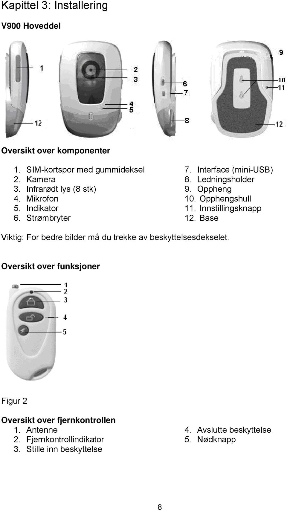 Innstillingsknapp 6. Strømbryter 12. Base Viktig: For bedre bilder må du trekke av beskyttelsesdekselet.