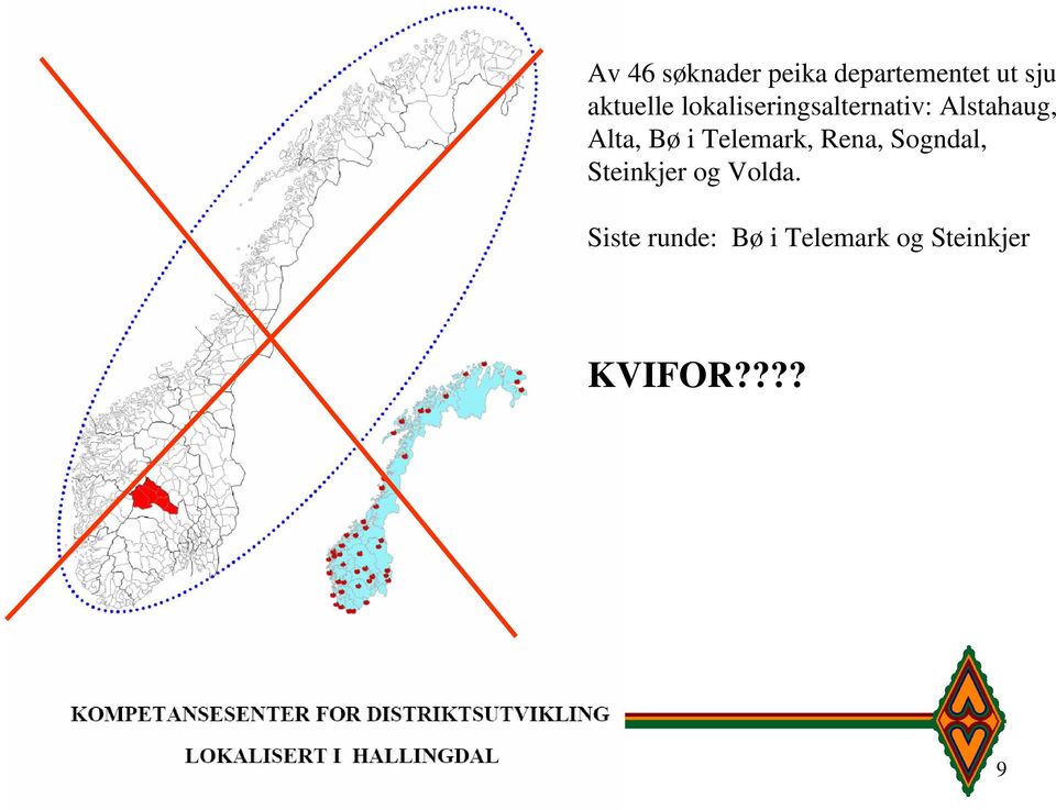 Telemark, Rena, Sogndal, Steinkjer og Volda.