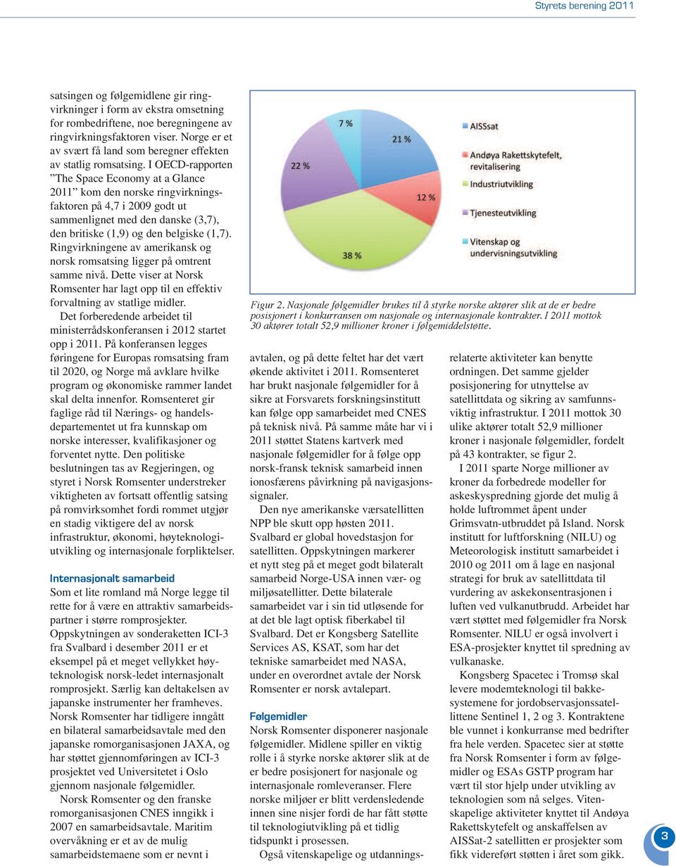 I OECD-rapporten The Space Economy at a Glance 2011 kom den norske ringvirkningsfaktoren på 4,7 i 2009 godt ut sammenlignet med den danske (3,7), den britiske (1,9) og den belgiske (1,7).