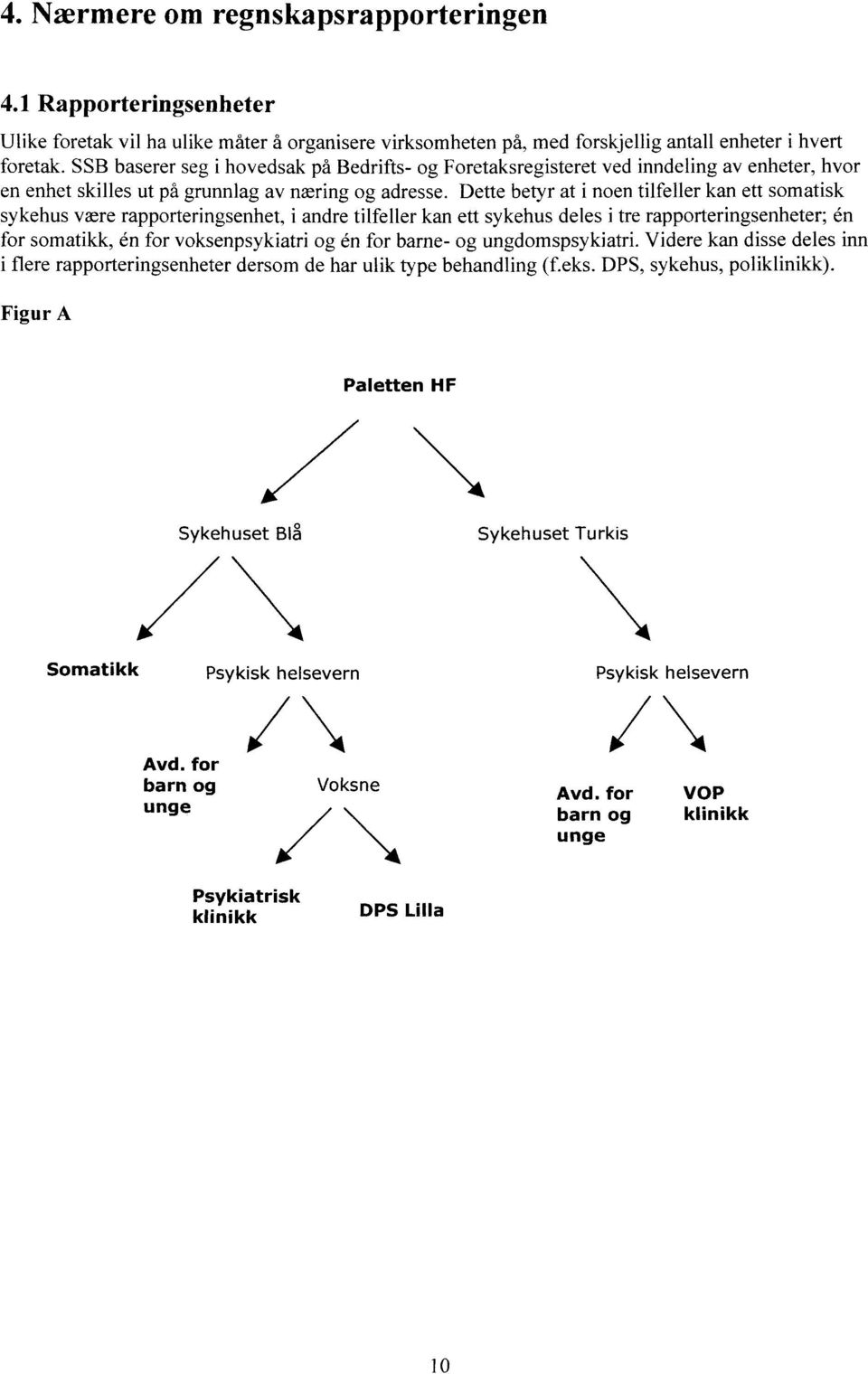 Dette betyr at i noen tilfeller kan ett somatisk sykehus være rapporteringsenhet, i andre tilfeller kan ett sykehus deles i tre rapporteringsenheter; én for somatikk, én for voksenpsykiatri og én for