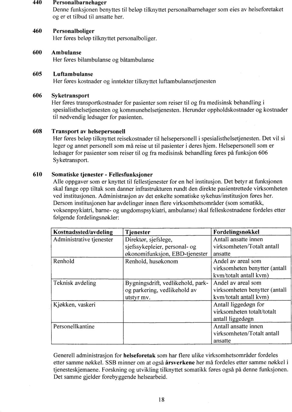 600 Ambulanse Her føres bilambulanse og båtambulanse 605 Luftambulanse Her føres kostnader og inntekter tilknyttet luftambulansetjenesten 606 Syketransport Her føres transportkostnader for pasienter