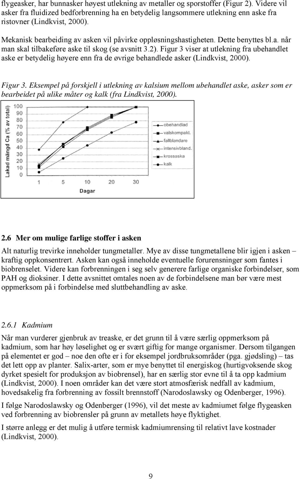 Dette benyttes bl.a. når man skal tilbakeføre aske til skog (se avsnitt 3.2). Figur 3 viser at utlekning fra ubehandlet aske er betydelig høyere enn fra de øvrige behandlede asker (Lindkvist, 2000).