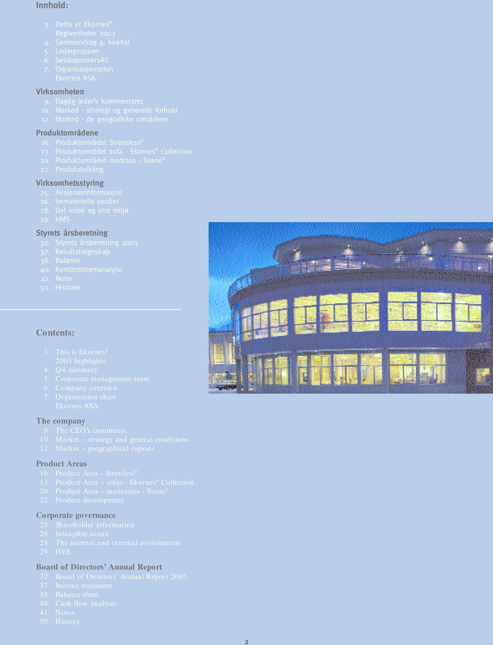 Produktområdet madrass - Svane 22. Prodututvikling Virksomhetsstyring 25. Aksjonærinformasjon 26. Immaterielle verdier 28. Det indre og ytre miljø 29. HMS Styrets årsberetning 32.