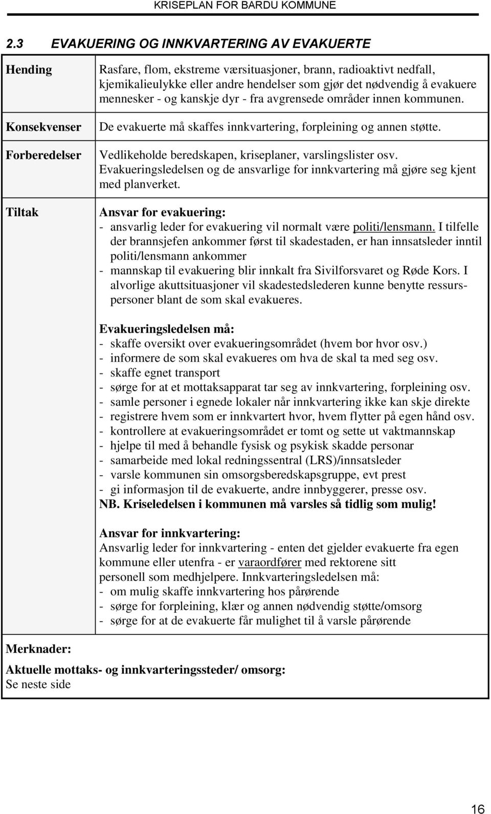 Vedlikeholde beredskapen, kriseplaner, varslingslister osv. Evakueringsledelsen og de ansvarlige for innkvartering må gjøre seg kjent med planverket.