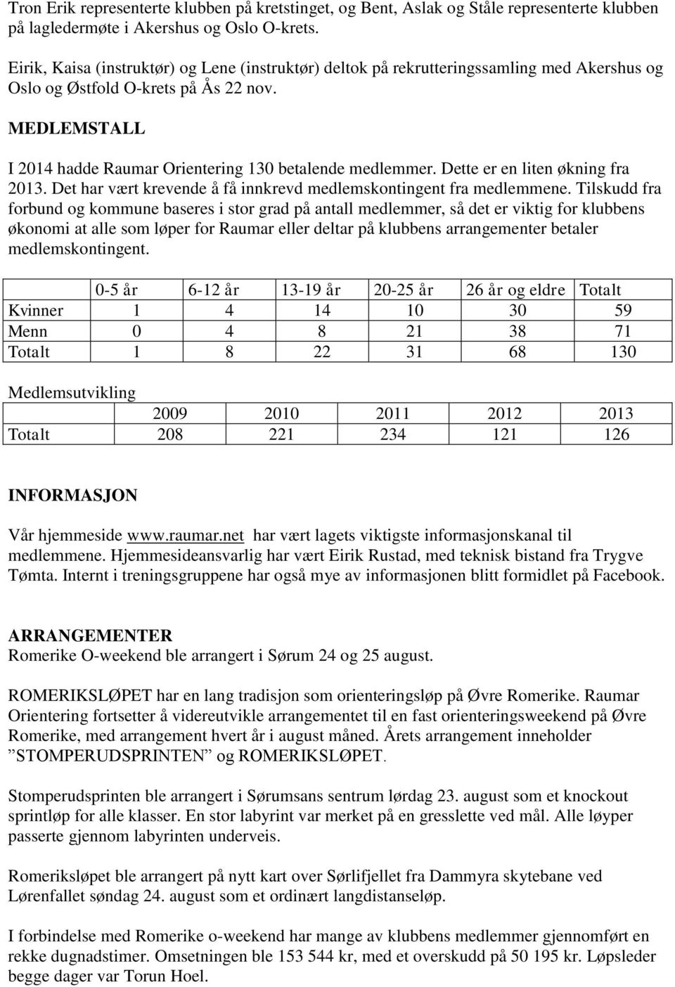 Dette er en liten økning fra 2013. Det har vært krevende å få innkrevd medlemskontingent fra medlemmene.