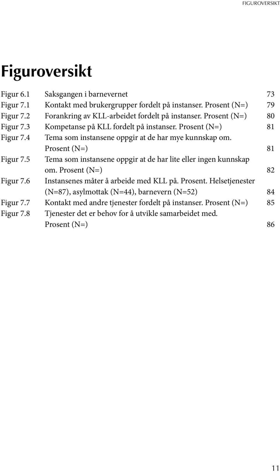 4 Tema som instansene oppgir at de har mye kunnskap om. Prosent (N=) 81 Figur 7.5 Tema som instansene oppgir at de har lite eller ingen kunnskap om. Prosent (N=) 82 Figur 7.