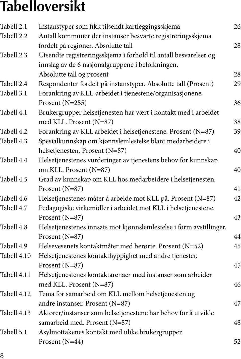 Absolutte tall (Prosent) 29 Tabell 3.1 Forankring av KLL-arbeidet i tjenestene/organisasjonene. Prosent (N=255) 36 Tabell 4.1 Brukergrupper helsetjenesten har vært i kontakt med i arbeidet med KLL.