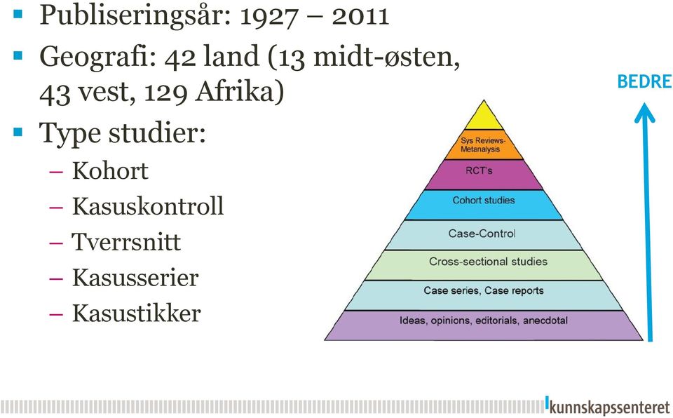 Afrika) Type studier: Kohort