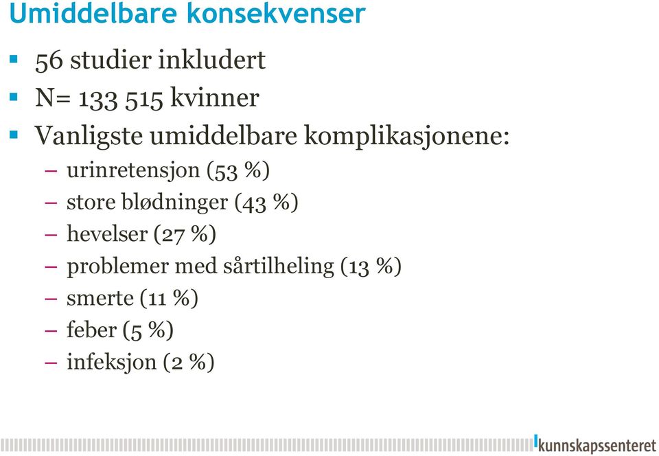 urinretensjon (53 %) store blødninger (43 %) hevelser (27