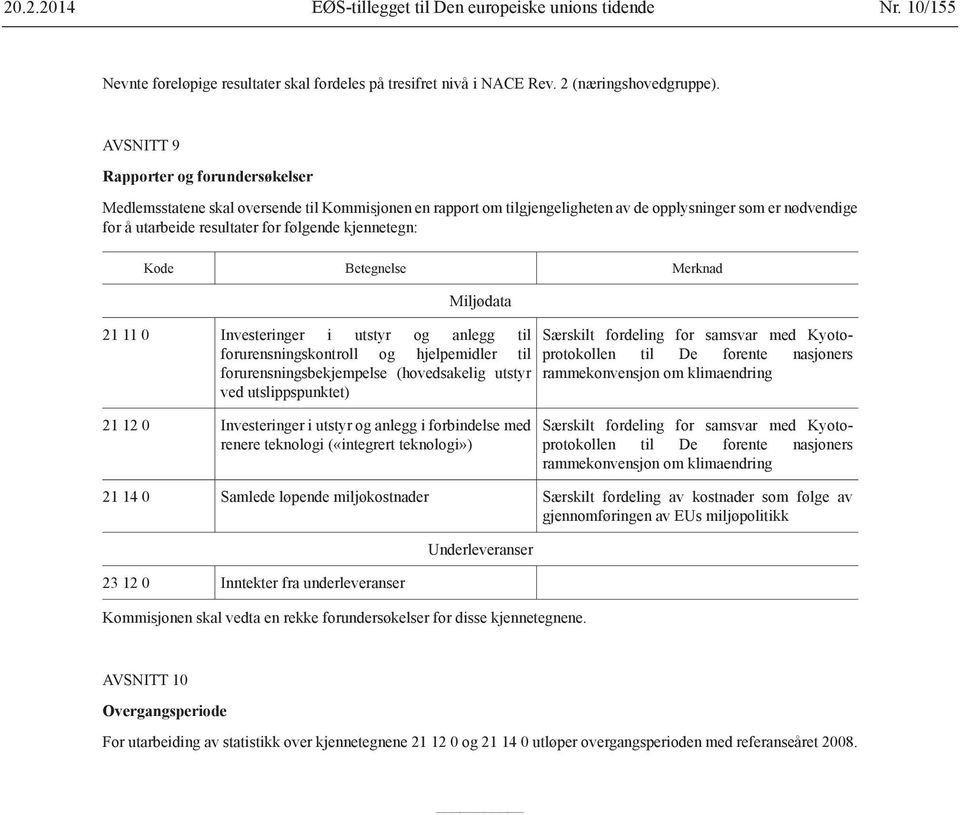 kjennetegn: Merknad Miljødata 21 11 0 Investeringer i utstyr og anlegg til forurensningskontroll og hjelpemidler til forurensningsbekjempelse (hovedsakelig utstyr ved utslippspunktet) 21 12 0