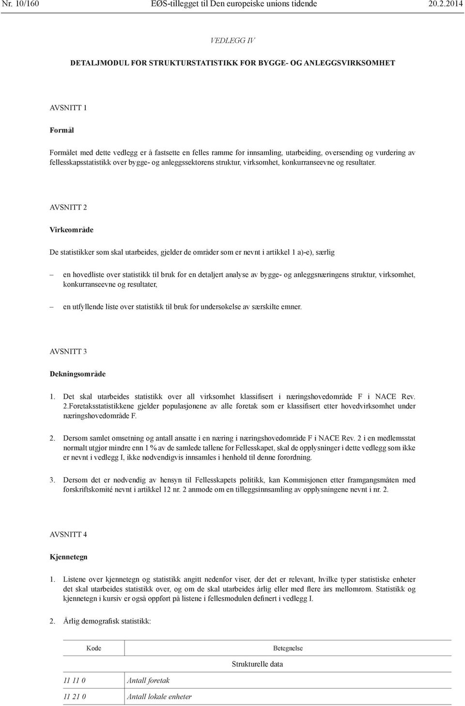 AVSNITT 2 Virkeområde De statistikker som skal utarbeides, gjelder de områder som er nevnt i artikkel 1 a)-e), særlig en hovedliste over statistikk til bruk for en detaljert analyse av bygge- og