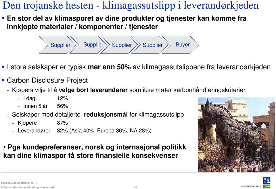 Kjøpers vilje til å velge bort leverandører som ikke møter karbonhåndteringskriterier - I dag 12% - Innen 5 år 56% - Selskaper med detaljerte reduksjonsmål for