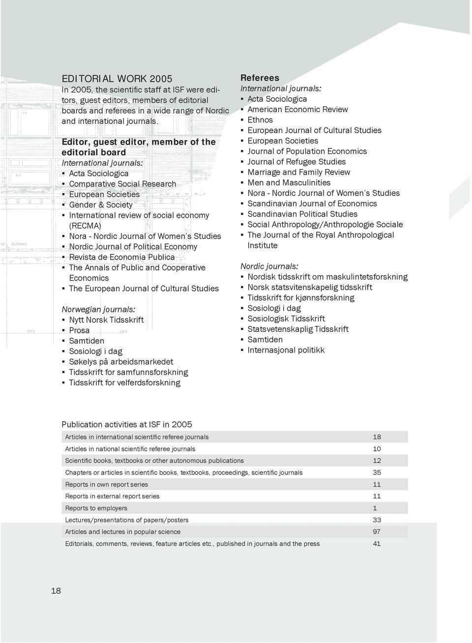 (RECMA) Nora - Nordic Journal of Women s Studies Nordic Journal of Political Economy Revista de Economia Publica The Annals of Public and Cooperative Economics The European Journal of Cultural