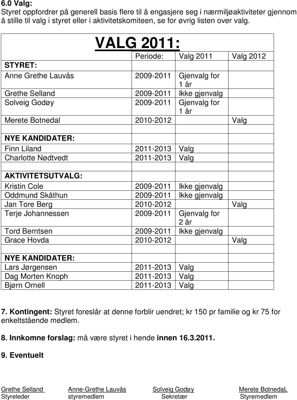 AKTIVITETSUTVALG: Kristin Cole Oddmund Skåthun Jan Tore Berg 2010-2012 Valg Terje Johannessen 2 år Tord Berntsen Grace Hovda 2010-2012 Valg NYE KANDIDATER: Lars Jørgensen Dag Morten Knoph Bjørn