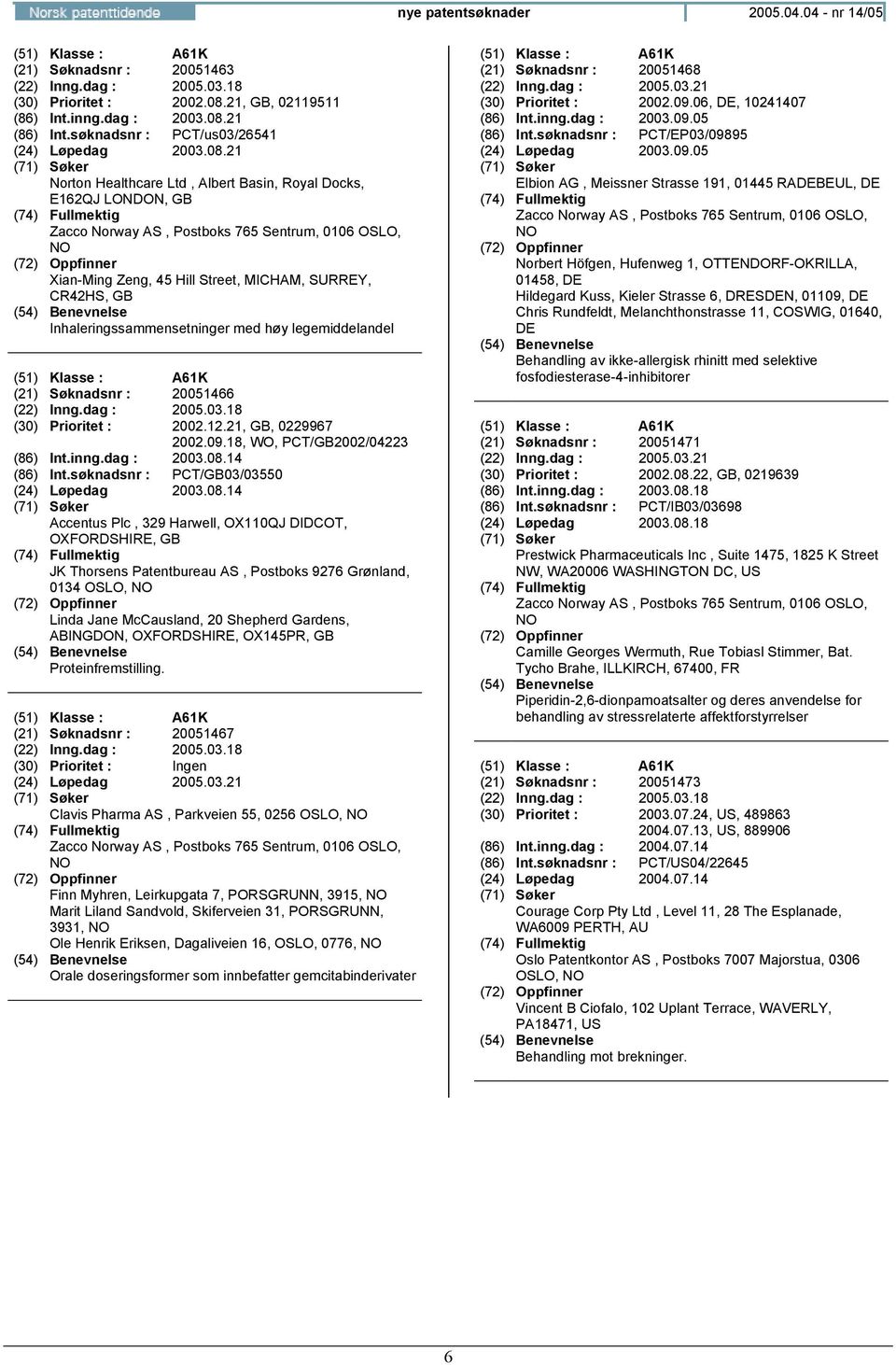 21 Norton Healthcare Ltd, Albert Basin, Royal Docks, E162QJ LONDON, GB Xian-Ming Zeng, 45 Hill Street, MICHAM, SURREY, CR42HS, GB Inhaleringssammensetninger med høy legemiddelandel (51) Klasse : A61K