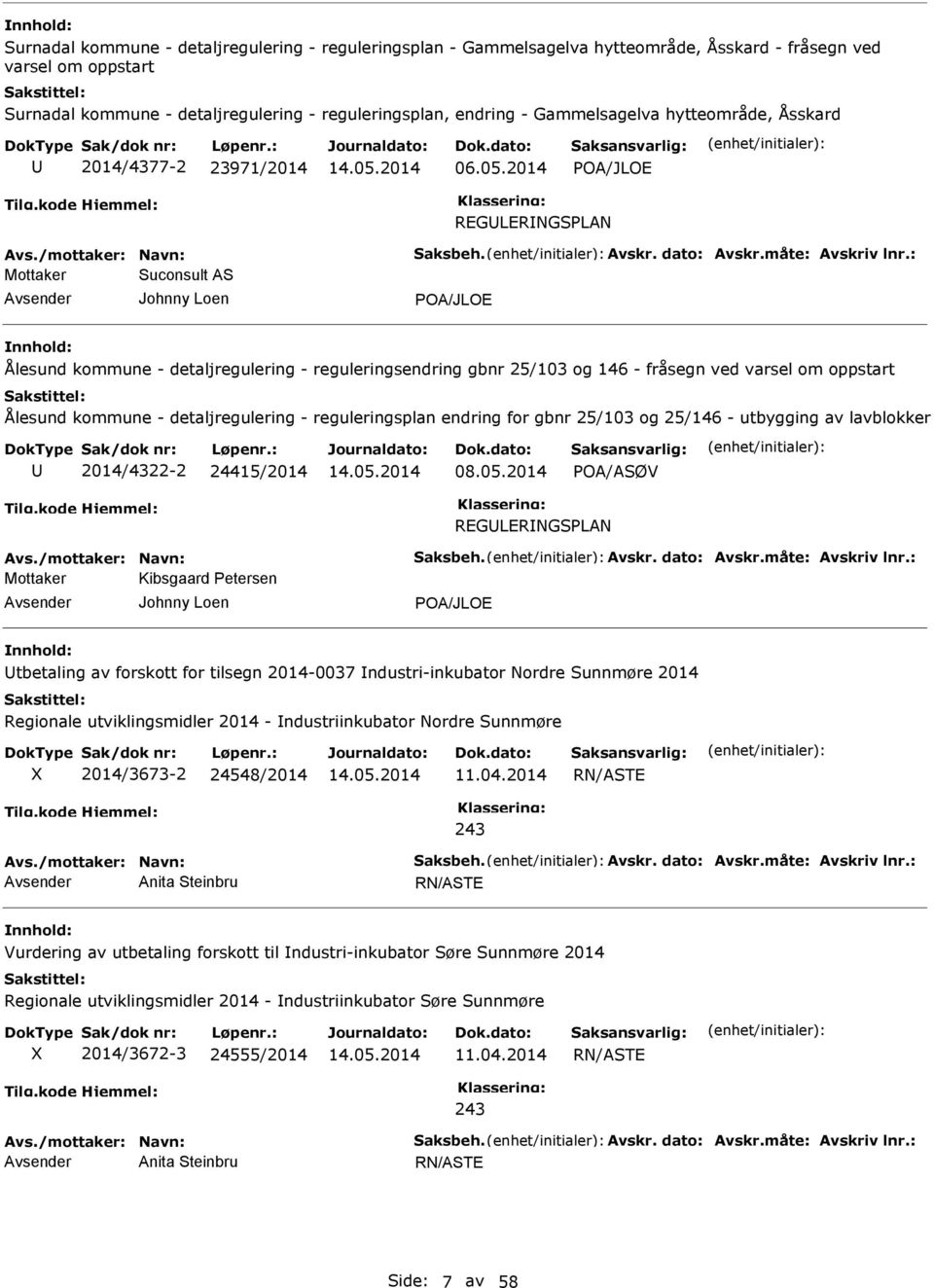 : Suconsult AS Johnny Loen POA/JLOE Ålesund kommune - detaljregulering - reguleringsendring gbnr 25/103 og 146 - fråsegn ved varsel om oppstart Ålesund kommune - detaljregulering - reguleringsplan